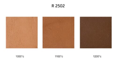 Magma K113 / R2502 chamotteklei geel/roodbakkend