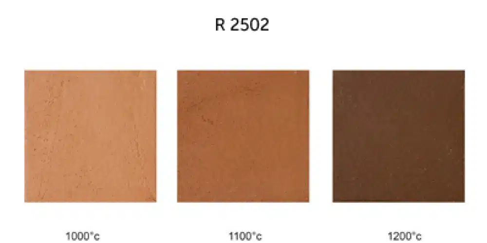 Magma K113 / R2502 chamotteklei geel/roodbakkend