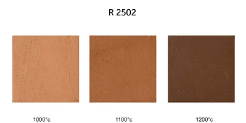 Magma K113 / R2502 chamotteklei geel/roodbakkend
