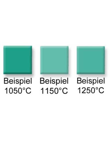 Pigment muntgroen