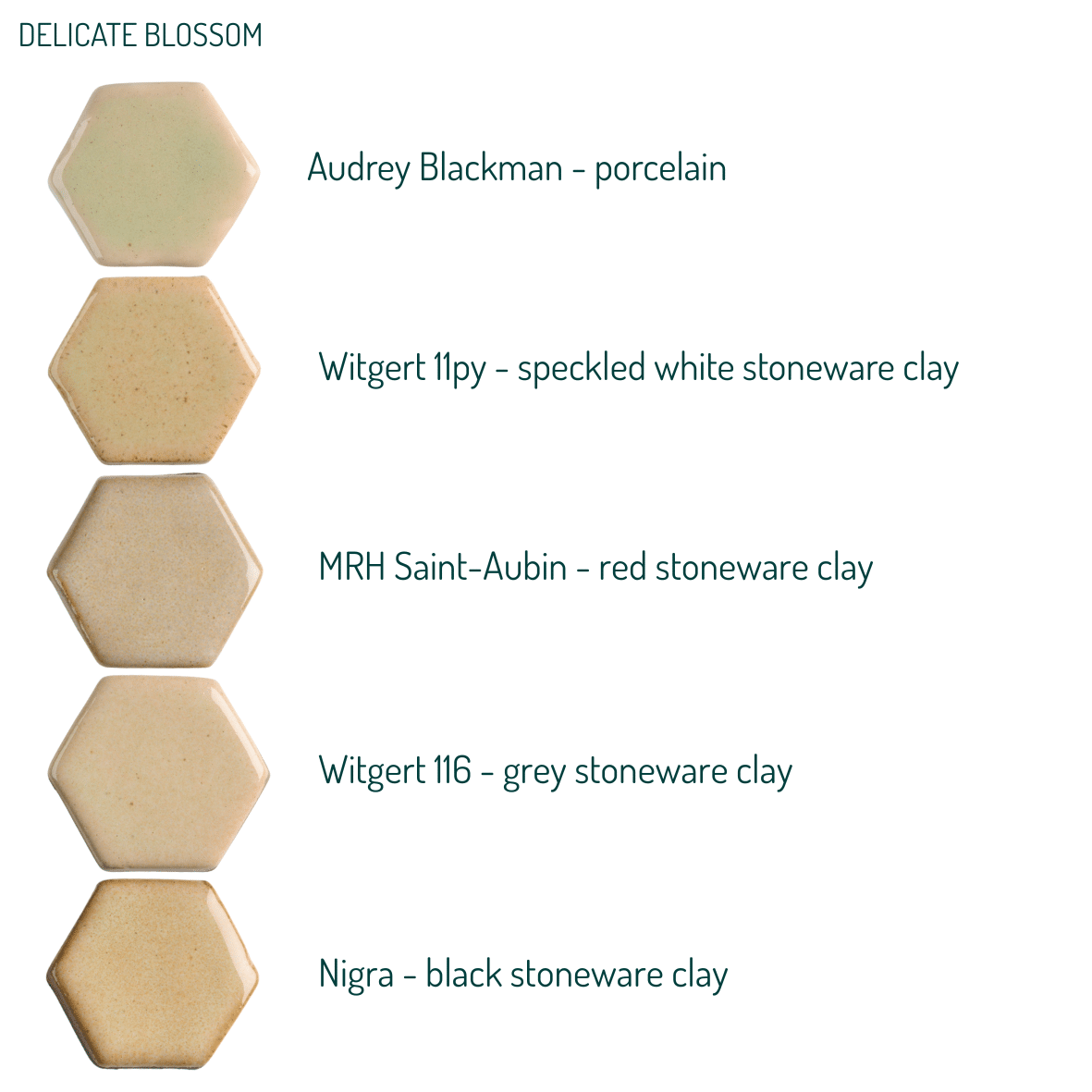 Sogo steengoedglazuur Delicate Blossom