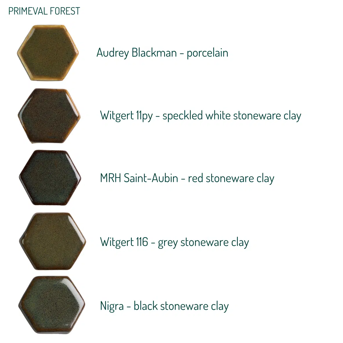 Sogo steengoedglazuur Primeval Forest