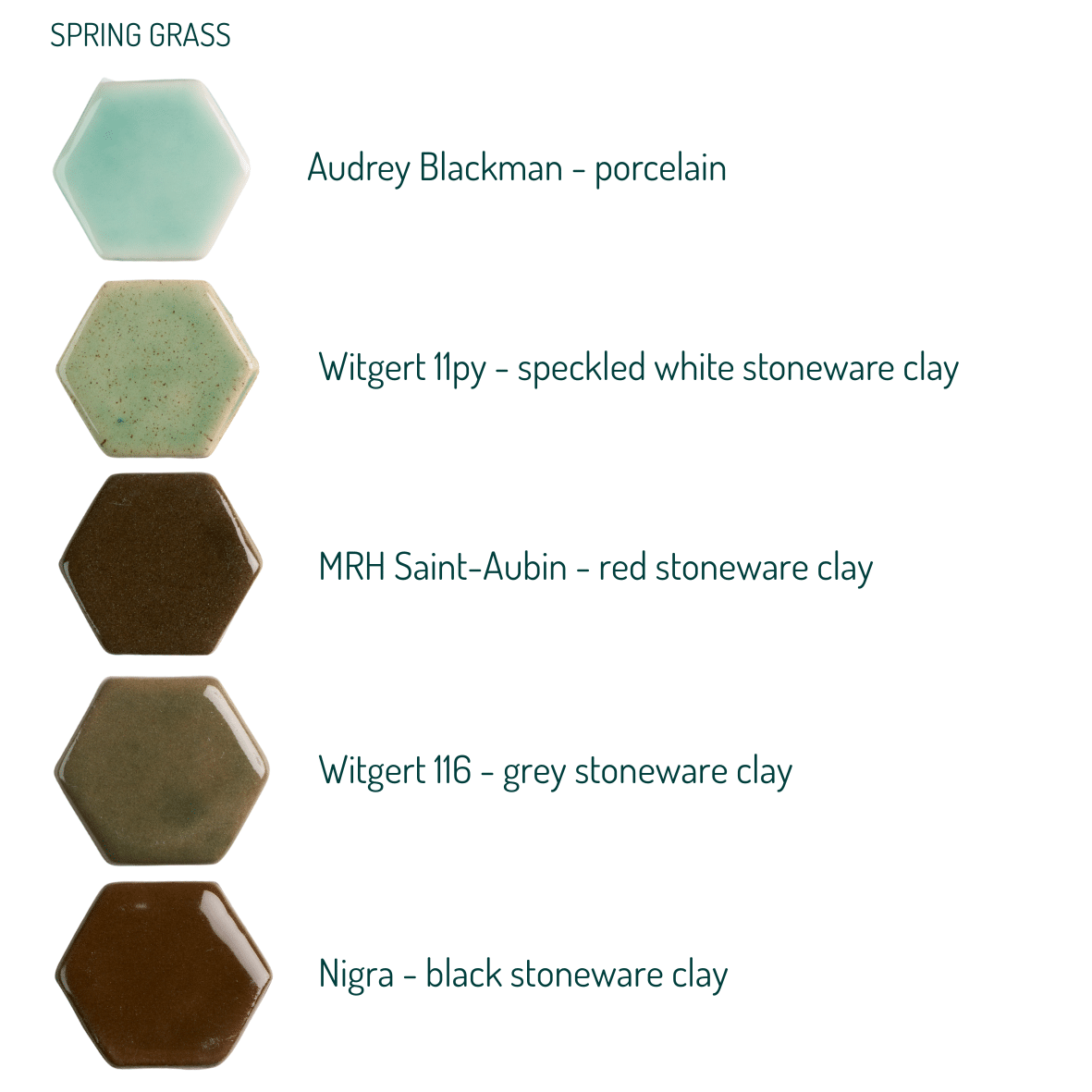 Sogo steengoedglazuur Spring Grass