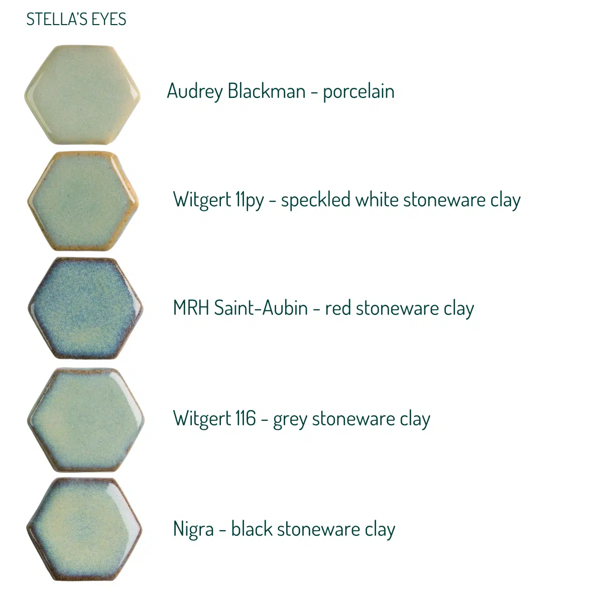 Sogo steengoedglazuur Stella's Eyes