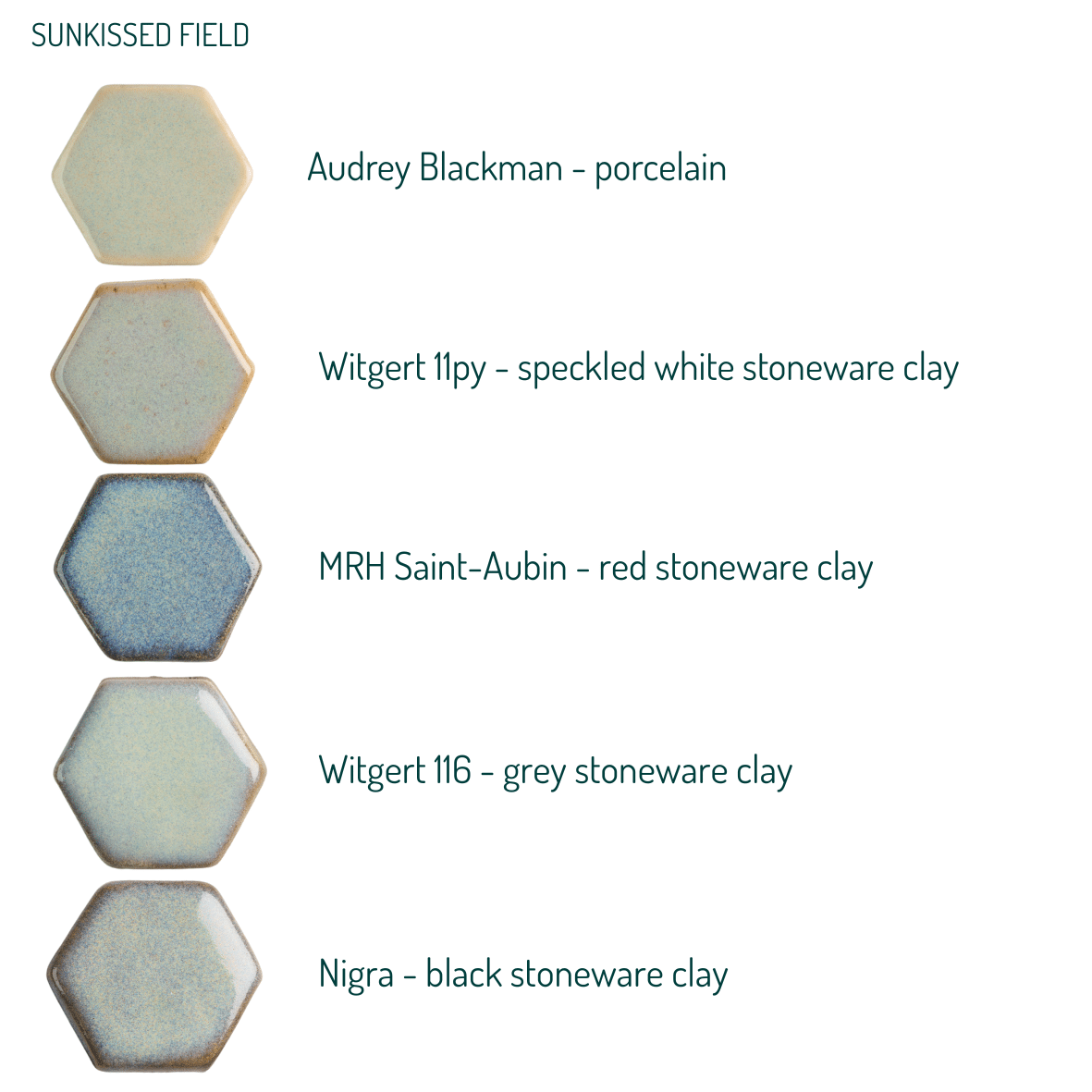 Sogo steengoedglazuur Sunkissed Field