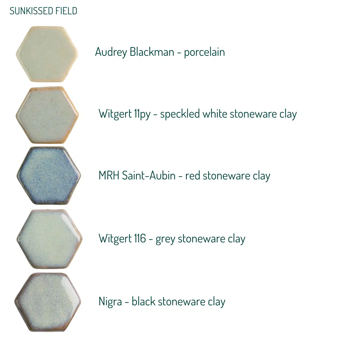 Sogo steengoedglazuur Sunkissed Field